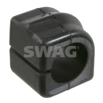 Ulożenie priečneho stabilizátora SWAG